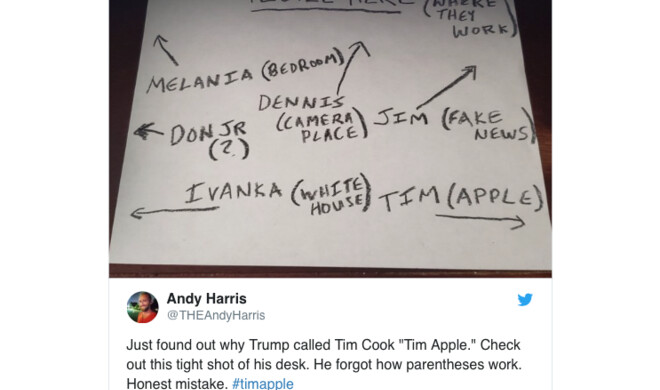 Der Sitzplan ist doch einfach, oder?