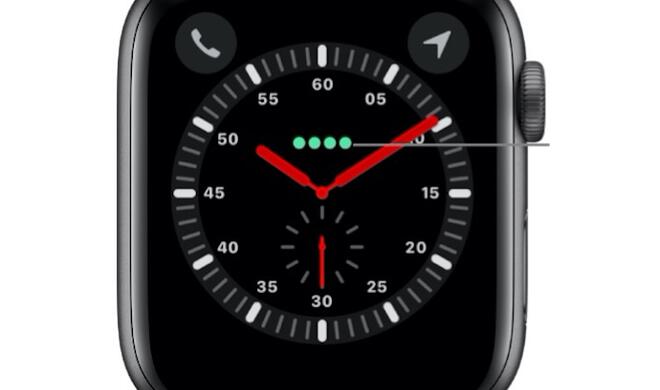 So sieht es aus, wenn alles in Ordnung ist.