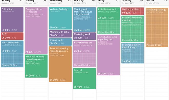 Arbeitszeiten mit Timely erfassen