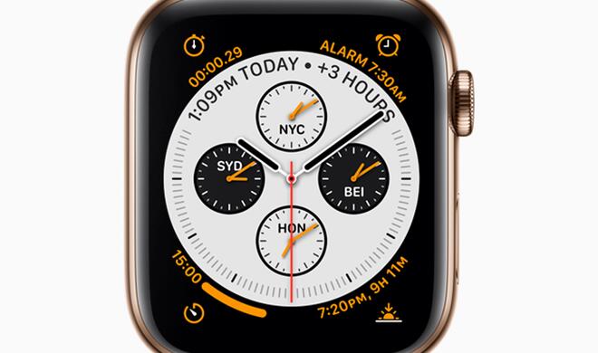 Tipps für die Watch