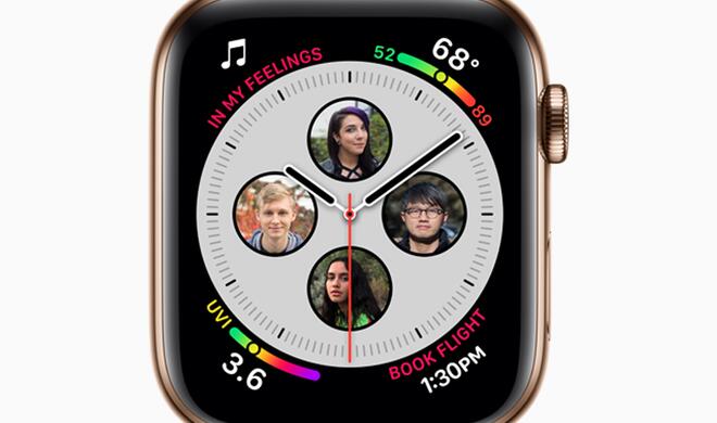 Tipps für die Watch