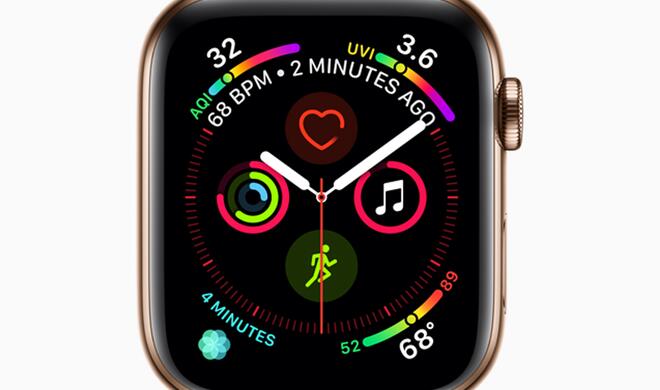 Tipps für die Watch