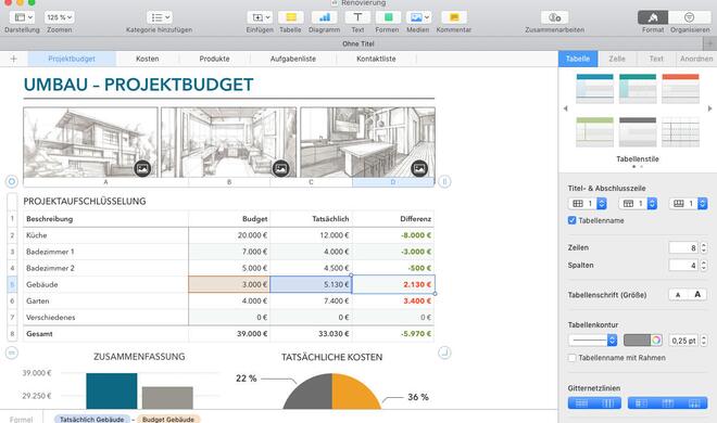 Numbers hilft Ihnen, Daten verständlich und professionell aufzubereiten.