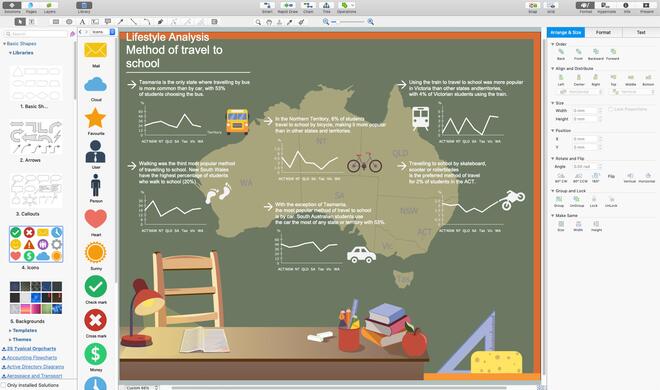 Conceptdraw Mindmap fokussiert sich darauf, das Arbeiten in Projekten mit einem Mindmapping-Werkzeug effizienter zu gestalten.