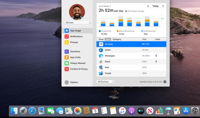 Apple bietet mit Bildschirmzeit auch die Option, die App-Nutzung innerhalb der Familie einzuschränken.