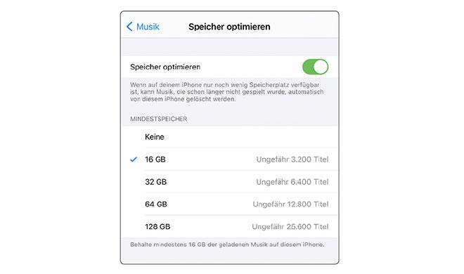 AirPods Pro von Ben