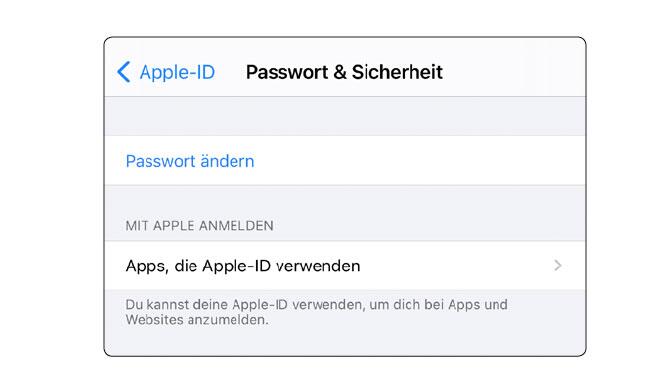 Passwort und Sicherheit