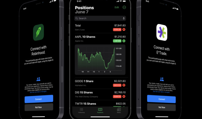 Eine Verbindung zu Trading-Apps könnte der Aktien-App gut tun.