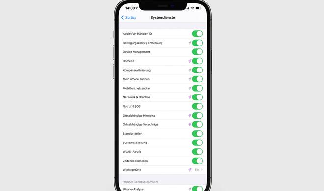 Standortbasierte Funktionen