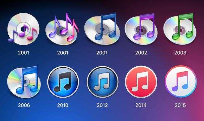 iTunes: Alle Icons im Überblick
