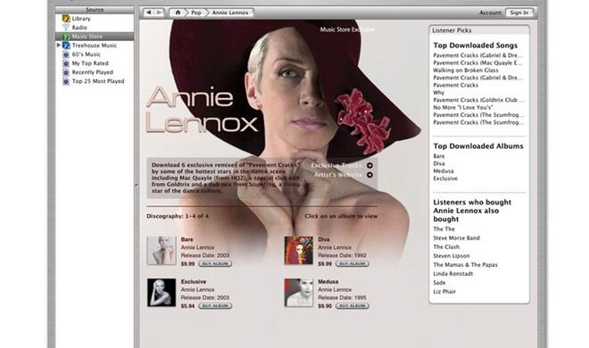 iTunes 4 Annie Lennoc Sonderseite (2003)