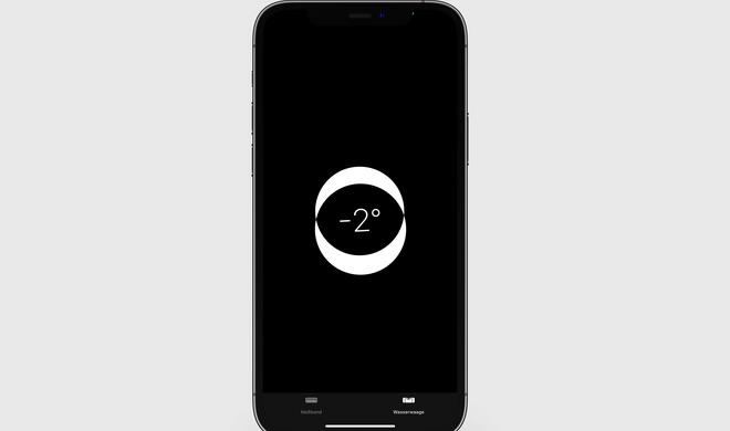 Wasserwaage verwenden