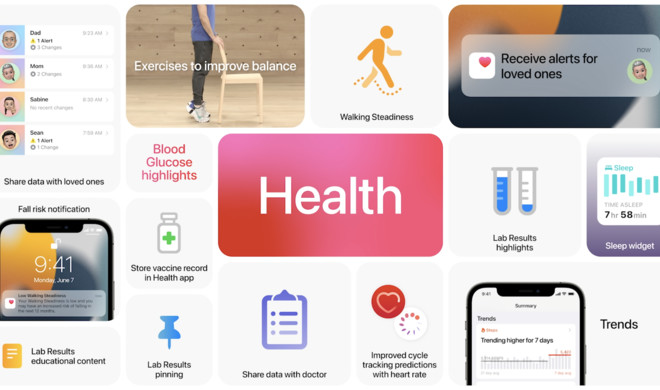 Apple health sales mac os