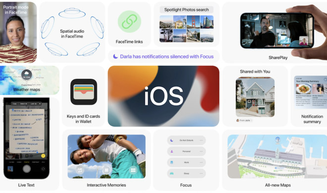 iOS 15