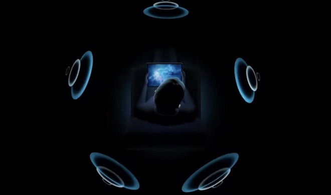 3D Audio