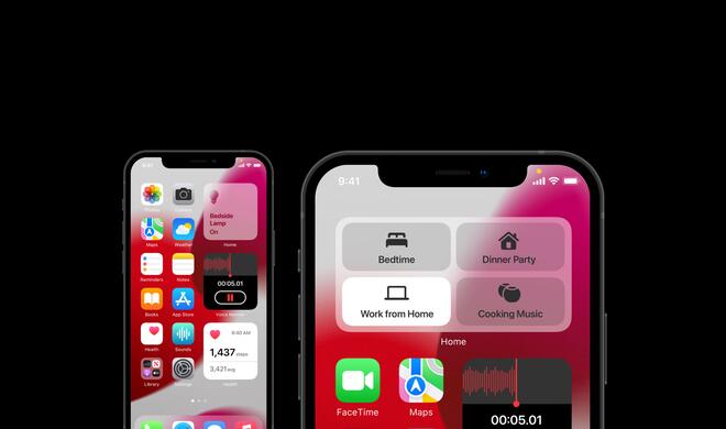 Interaktive Widgets