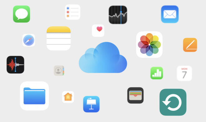 iCloud+ kommt
