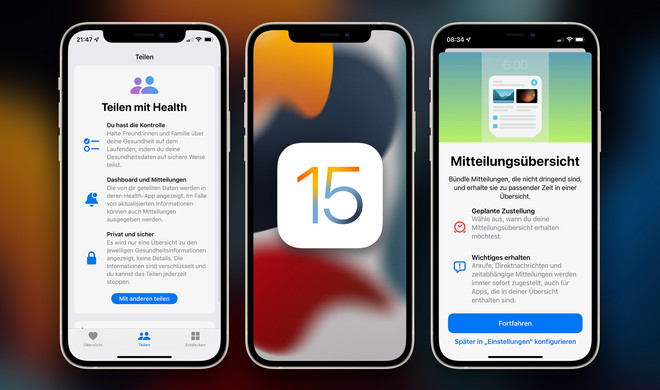 Ios 15 Mac Life