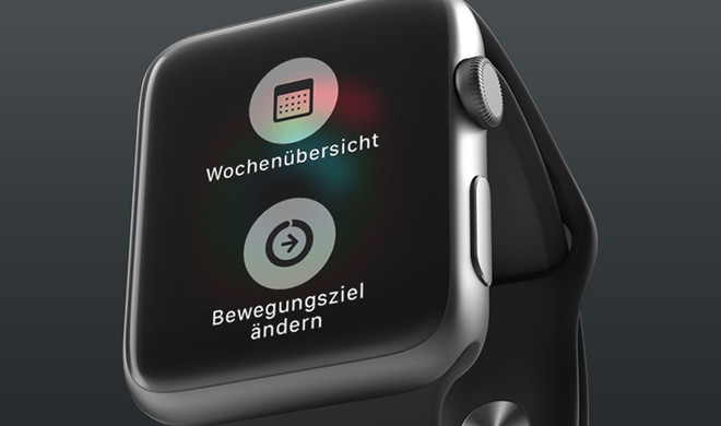 Ziele ändern
