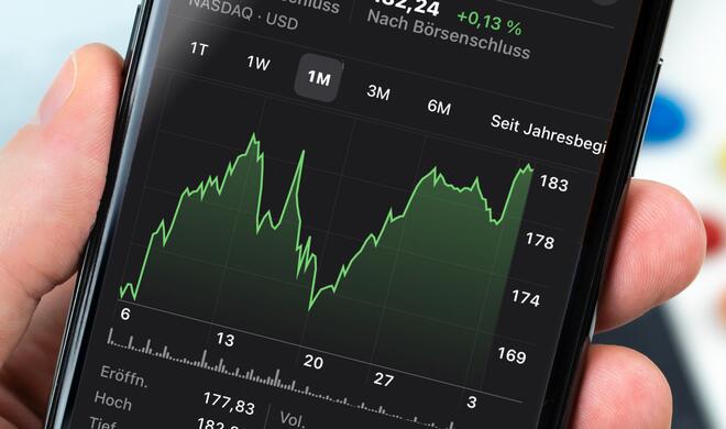 Apple-Kurs in den letzten Wochen