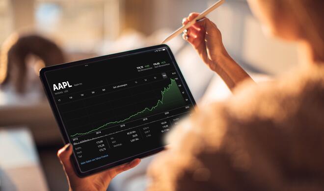 Apples Aktienkurs in den letzten 10 Jahren