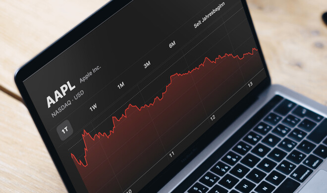 Apples Börsenkurs am 11. Mai 2022