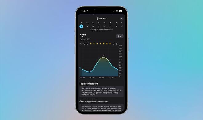 Die gefühlte Temperatur kann dir etwa bei der Kleidungsauswahl helfen