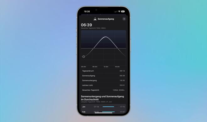 Verfolge den Sonnenverlauf mit der Wetter-App