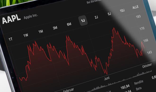 Ein bewegtes Börsenjahr für Apple