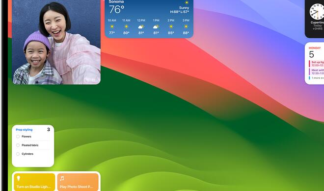 Die Widgets halt in macOS Sonoma Einzug auf dem Schreibtisch