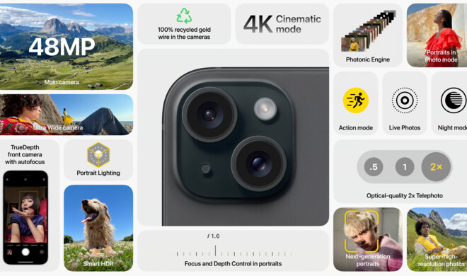 Die Kamera hat viele neue Tricks gelernt