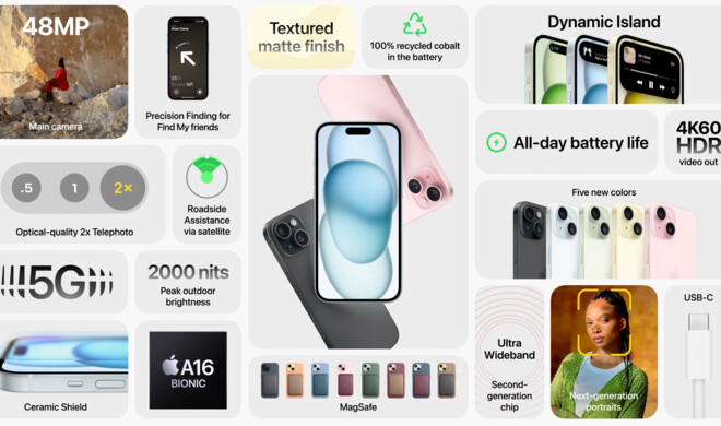 Apple gibt einen Überblick über die Neuerungen