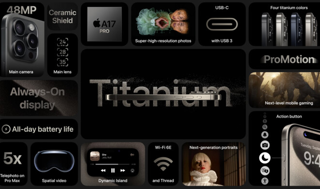 Das sind alle neuen Funktionen im Schnellüberblick