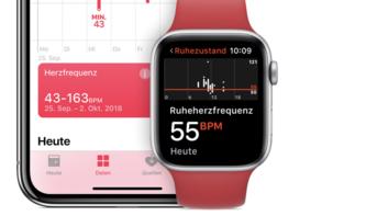 Trostpflaster: So können Sie die Elektroden in Ihrer Apple Watch 4 auch in Deutschland nutzen